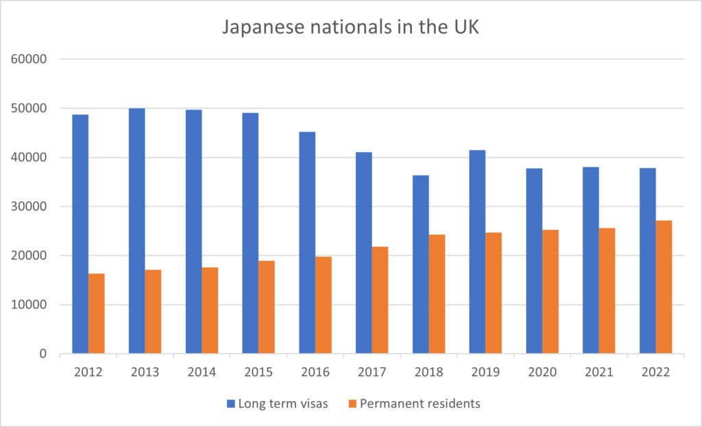 Changes for Japanese working women - Japan Intercultural Consulting