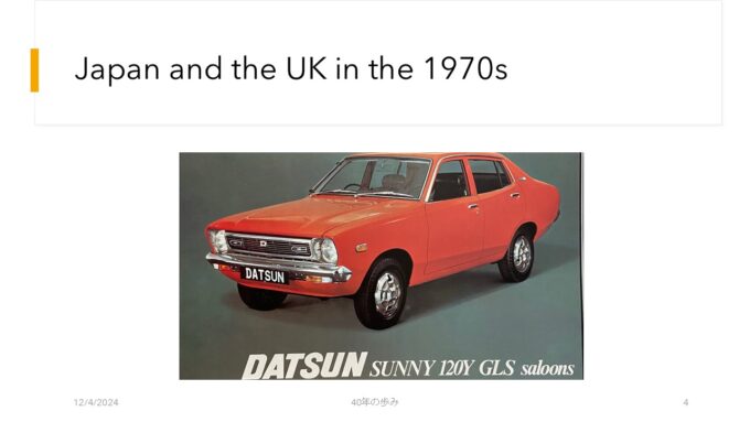 photo of a Datsun Sunny 120Y